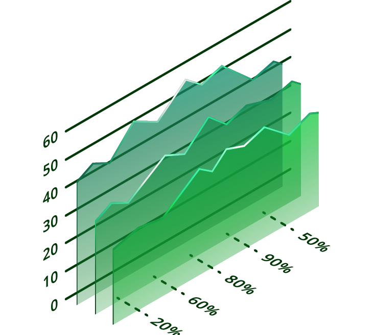 Green Energy and Service Solutions